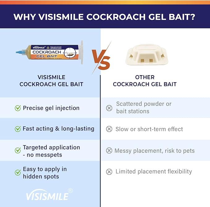 Roach Gel Bait Indoor and Outdoor: Cockroach Killer Repellents for German Cockroaches, Small Roaches – Cockroach Deterrent for Homes and Kitchens – Pet Safe Roach Control 4-Tubes