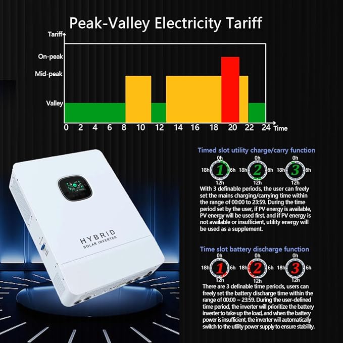 Y&H 10KW 48V Solar Inverter UL1741, 120V/240V Single/Split-Phase, with 200A MPPT Charging 11KW PV, Battery-Free & Hybrid UPS, Pure Sine 20KW Peak, Parallel Capable, CAN-BMS-Wi-Fi, Off-Grid Home RV ESS