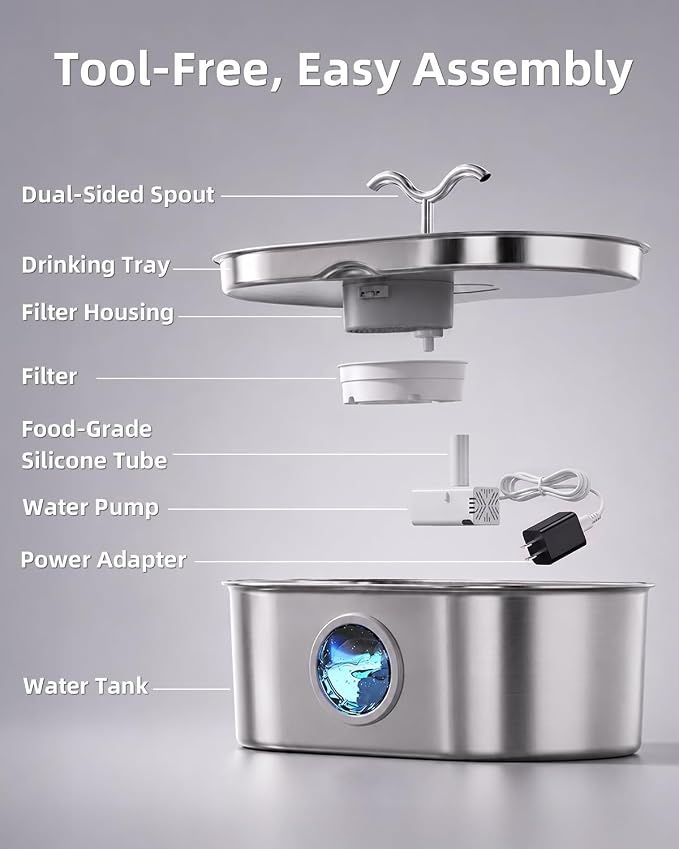 Dog Water Fountain, 270 oz / 2 Gallon / 8 L Stainless Steel Water Fountain for Indoor Multi-Pet Homes, Automatic Water Dispenser for Dogs & Cats, 3 Filters & Sponges Included