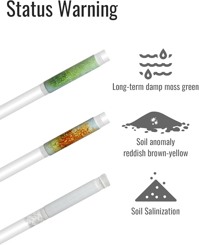 Aquameter – Soil Moisture Meter for Succulents, General Plant, Bonsai, Gardening & Farming, Indoor & Outdoor, Beginner-Friendly (6 PCS)