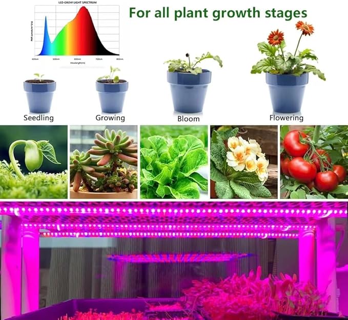 LED Grow Light Strips for Indoor Plants, Waterproof Full Spectrum Plant Grow Light, USB 3.28ft 60LEDs, Flexible Growing Lamp for Indoor Plants Succulents Hydroponics Greenhouse Gardening
