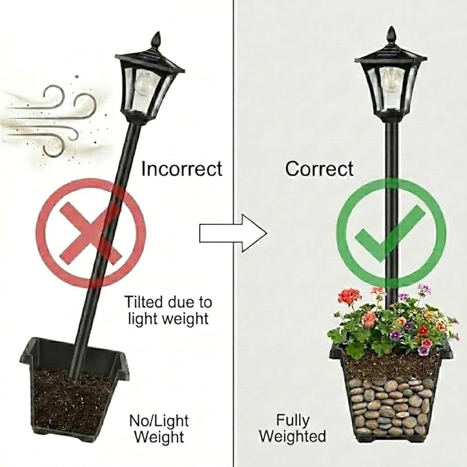 Benany 76" Solar Lamp Post Lights with Planter, Glass & Metal Street Light Outdoor Waterproof, 60 Lumens Dusk to Dawn Solar Pole Light for Garden, Yard, Driveway, Porch, Patio, Warm White