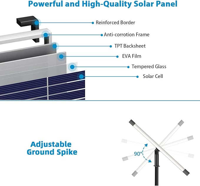 POPOSOAP Solar Water Pump 12W, Solar Water Fountain Pump Kit, 160GPH Submersible Solar Fountain Pump Flow Adjustable with PVC Tubing, 16.4Ft Cord for Ponds, Garden, Fish Pond, Waterfall, Hydroponics
