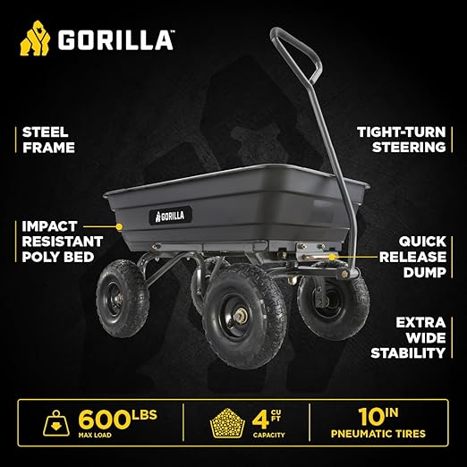 Gorilla Carts Poly Garden Dump Cart, 4 Cu Ft Tub, 600 lb Haul Capacity, Black – Heavy-Duty Utility Wagon with Quick-Release Dumping & Pneumatic Tires for Yard, Landscaping and Gardening
