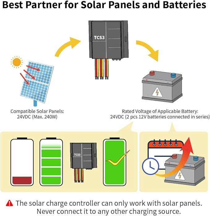 TOPENS TCS3 Solar Charge Controller Waterproof Solar Panel Battery Regulator for Solar Automatic Gate Opener, Boat, Yacht, RV, Caravan, Golf Car, Street Lamp, Garden Light and Farm Equipment