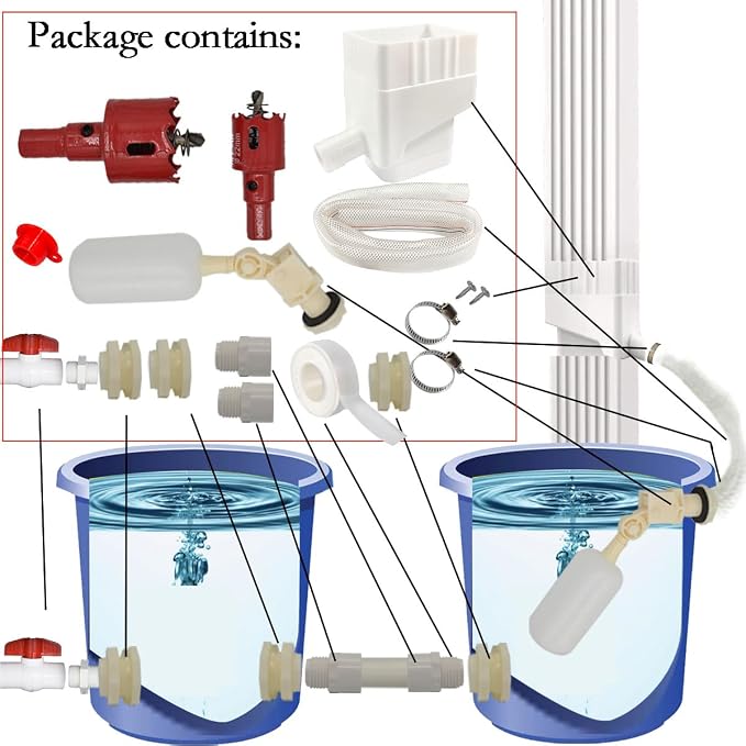 Perfsign Prevent Overflow Rainwater Collection System,Downspout Diverter,Rain Water Catching System,Rain Barrel Spigot kit,Rain Barrel Diverter kit,Downspout Adapter,Roof Rain Diverter Connection Kit