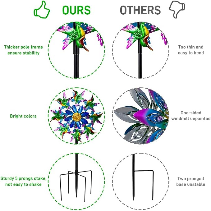 Viveta Outdoor Wind Spinners, Hummingbird Garden Windmill Decorative Wind Sculpture,Metal Yard Art for Patio Lawn Garden
