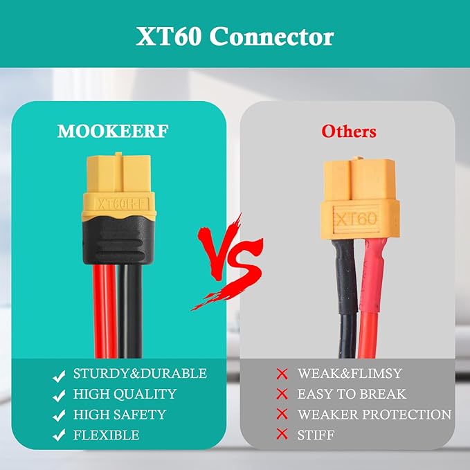 MOOKEERF 10AWG SAE to XT60 Connector Extension Cable 3FT, XT60 Female to SAE Cable With Polarity Reverse Adapter for Portable Power Station Solar Panel Generator