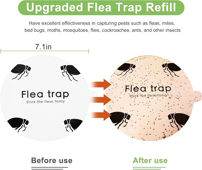 Flea Trap for Inside Your Home 2 Packs - Premium Electric Flea Traps, Natural and Child-Friendly Indoor Flea Control for Home & Garage with 5 Glue Disc Refills and 5 Lightbulbs
