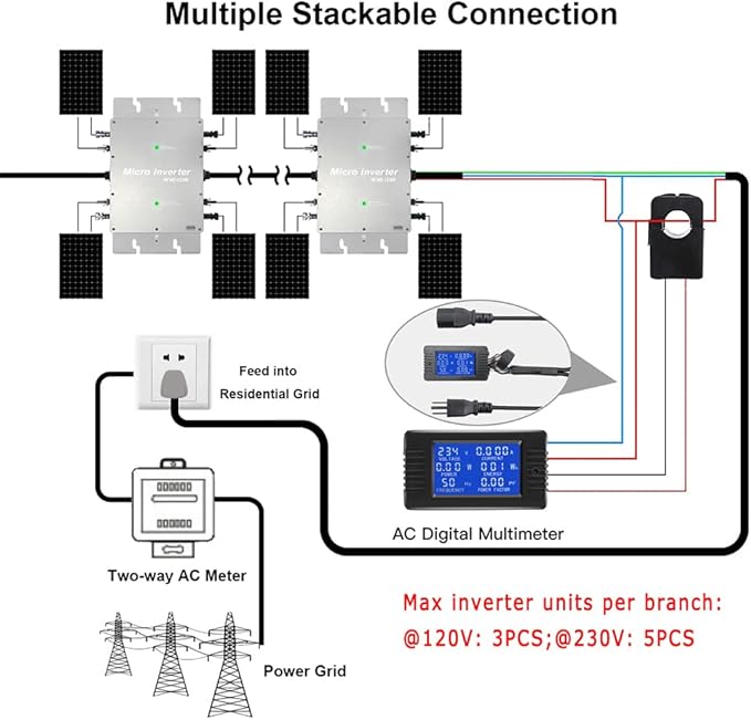 Y&H 1200W Solar Grid Tie Micro Inverter with AC Data Monitoring Display Screen Waterproof IP65 MPPT DC28-50V PV Input AC80-160V Output for 36V Solar Panel