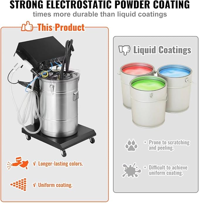 VEVOR Powder Coating System, 50W 100KV Electrostatic Output Machine with 50L Powder Hopper, 450g Per Minute Kit with Spray Gun and Trolley Base, Indoor and Outdoor