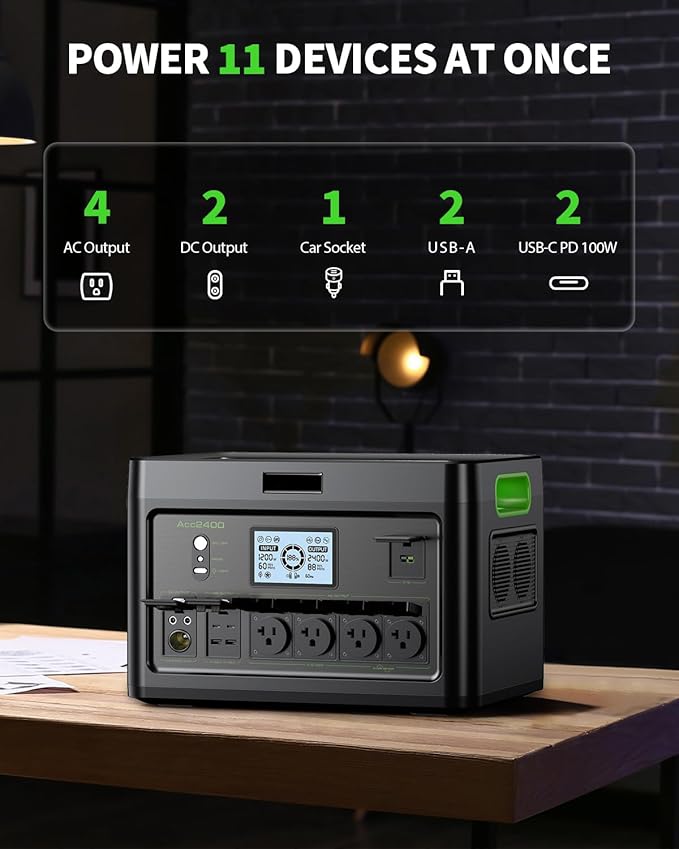 Portable Power Station 2400W Solar Generator, 1843Wh UPS Home Battery Backup, LiFePO4 Battery Supply with 12 Outlets(2400W AC Outlets,4800W Peak), USB-C PD100W, 2Hrs Quick Charge, RV Camping