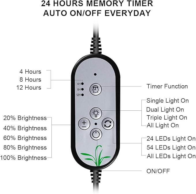 Grow Light 45W Sunlike Full Spectrum LED Plant Grow Lights with Timer Auto On/Off 4/8/12H Waterproof Grow Lamp for Indoor Plants, 5 Dimmable Levels, Adjustable Gooseneck