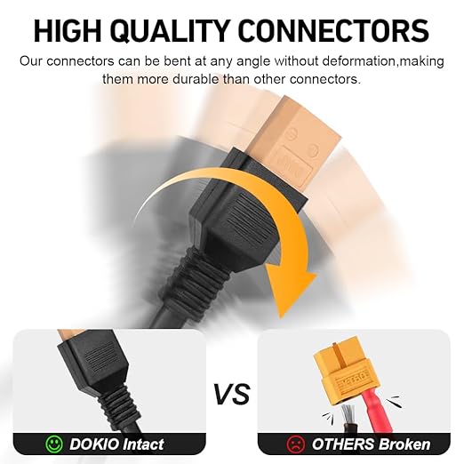 DOKIO XT60 Extension Cable 19.7 ft (6 m), Male to Female XT60 Solar Connector, Soft Silicone Copper Wire 12V/24V Extension Lead for Solar Panels or Power Station Controller Setup