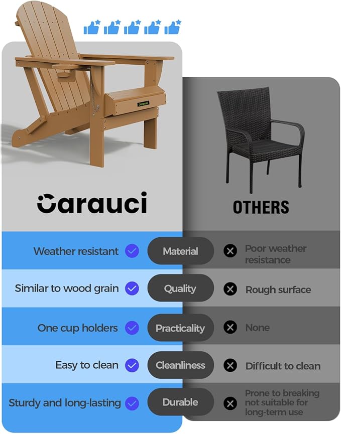 Carauci Plastic HDPE Adirondack Chair, Folding Adirondack Chair Weather Resistant with Cup Holder, Wooden Textured Fire Pit Outdoor Chair for Garden, Porch, Lawn, Backyard, Supports 380LBS, Teak