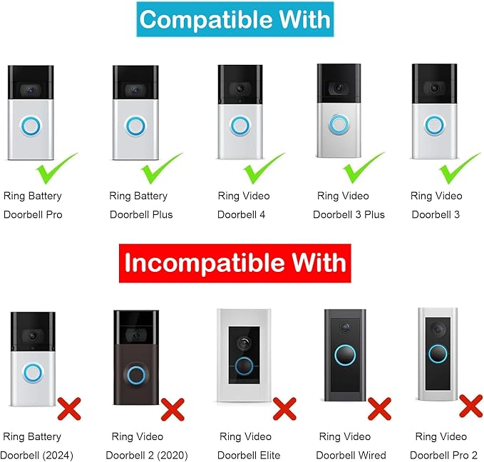 Solar Charger for Ring Doorbell with Built-in Energy Storage – Solar Panel Compatible with Ring Battery Doorbell Pro/ Plus and Video Doorbell 4/ 3 Plus/ 3, Weatherproof Continuous Charging