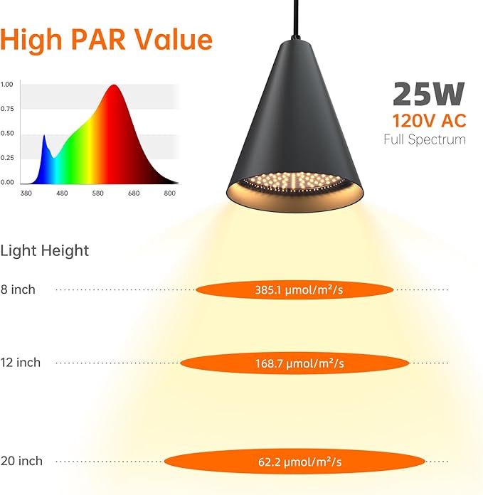 Bstrip Hanging Grow Lights for Indoor Plants, 25W Full Spectrum Hanging Plant Light with Timer &16.4FT Power Cord, 3000K Black Pendant Grow Light for Indoor Plant,Tall Plant Garden, Flowers,Greenhouse