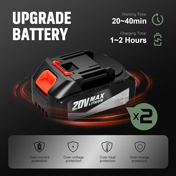 20V 12" Brushless Chainsaw, Electric Chainsaw Cordless, Portable Chain Saw Handheld Chain Saw Pruning Shears Chainsaws for Wood Cutting, Tree Felling, Limbing(4.0Ah Battery & Charger)
