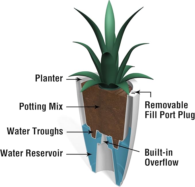Mayne Caprio 26in Tall Planter - White - 16in L x 16in W x 26in H - Built-in Water Reservoir - Polyethylene Planter (5906-W)