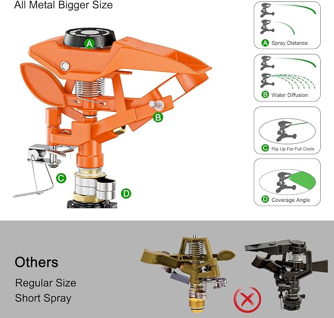 FANHAO Heavy Duty Pulsating Impact Sprinkler for Yard, 360 Degree Rotating Lawn Sprinklers with All Metal Base, Adjustable Large Area Irrigation Sprinkle for Garden, Covers Up to 5,800 Sq. Ft