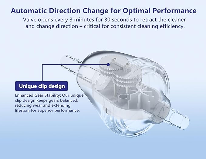 Upgraded G52 Backup Valve Replacement for Polaris Pool Cleaner Parts,Compatible with Polaris 180/280 & 280 TankTrax /380/480 Pro/3900 Sport/TR35P, Advanced Materials,Built to Last