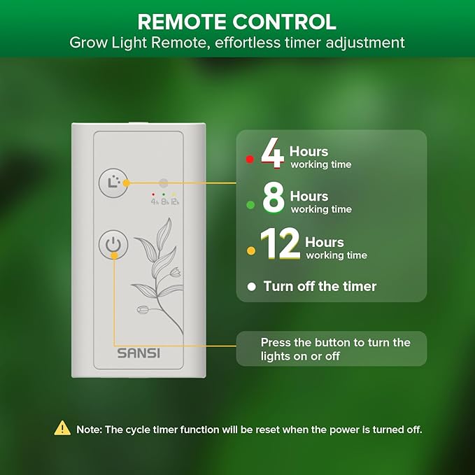 SANSI Grow Lights for Indoor Plants, 198 LEDs Plant Growing Lamp with Timer, 60W 4700LM 4000K Plant Light with Full Spectrum High PPFD, Height Adjustable Wings, 16.4FT Power Cord for Tall Large Plants