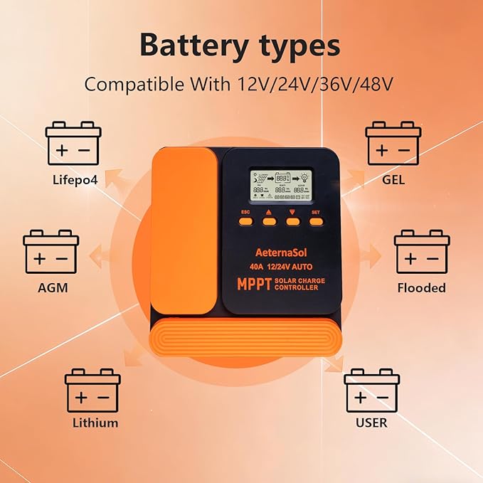 Solar Charge Controller 40A Charge Controllers 12/24V MPPT Solar Charge Controller with Adjustable LCD, Timer, Dual USB, Max Input 100V for LiFePO4/AGM/GEL/FLD Batteries (Orange)