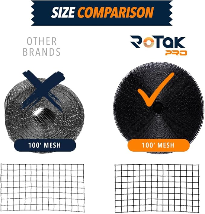 Rotak Critter Guard PRO - 8in x 100ft Solar Panel Bird Prevention Roll Kit with 100 Fastener Clips - Heavy Duty Galvanized Black PVC Coated ½ inch Wire Roll Mesh (8" PRO + 100 Clips)
