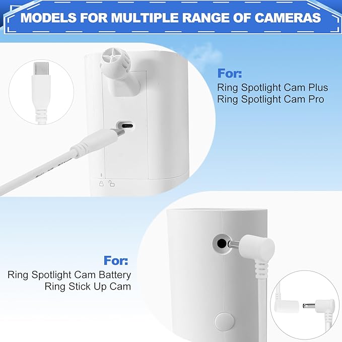 Solar Panel for Security Camera 3 IN 1 Port 5W Ring Camera Solar Charger Compatible with Ring Spotlight & Stick Up Outdoor Cam Battery, IP65 Waterproof &16.4ft Long Cable with USB-C/Micro USB/DC Ports