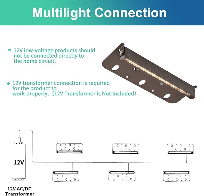 4-Packs 3W 7 Inch LED Hardscape Paver Lighting,12V AC/DC Low Voltage Retaining Wall Lights,LED Landscape Lighting,2700K Soft White Outdoor Step Light,50,000 Hours Lifespan