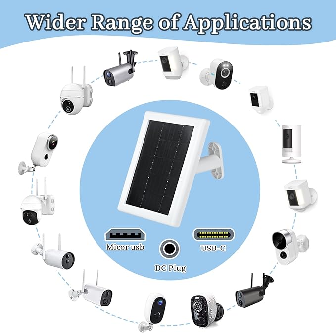 Ring Camera Solar Panel Charger, 5V 3.5W Solar Charger Compatible with Ring Spotlight Cam Stick Up Cam Battery Outdoor Wireless Surveillance Camera, 16.4ft Cable (White, 2 Pack)
