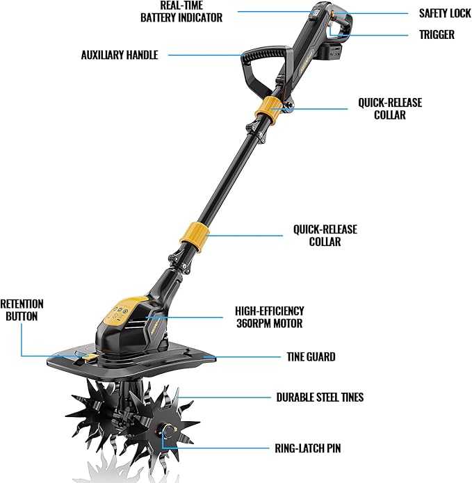 HEINPRO Cordless Tiller Cultivator Compatible with Dewalt 20V MAX Battery, 9In Tilling Width & 7In Depth Electric Tiller for Gardening, 360RPM Rototillers for Garden Cultivator (Tool Only)