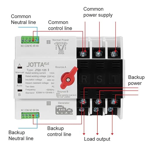 JOTTAELE ATS,Mini Size ATS,Automatic Transfer Switch 3P 100A 220V 50/60Hz,Changeover Switch for Generator,Household Emergency Switch for Power Supply