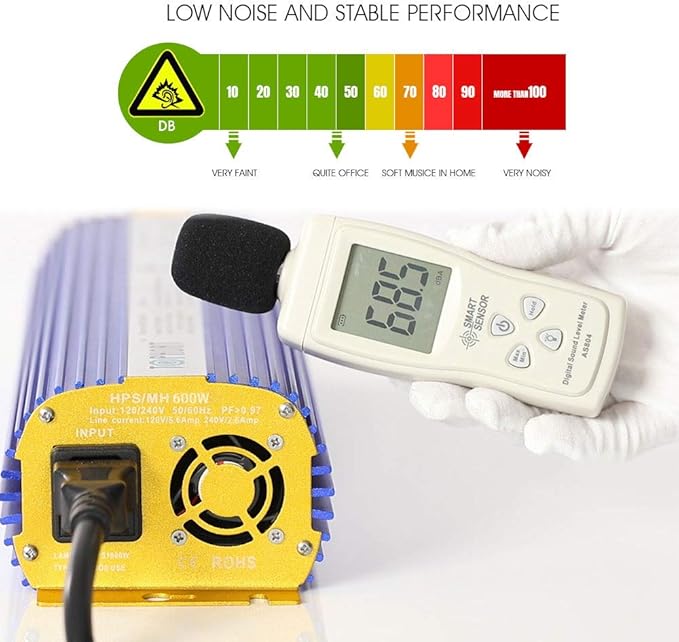 600 Watts Digital Dimmable Electronic Ballast for HPS MH Grow Light Bulb Lamp (600W, Blue)