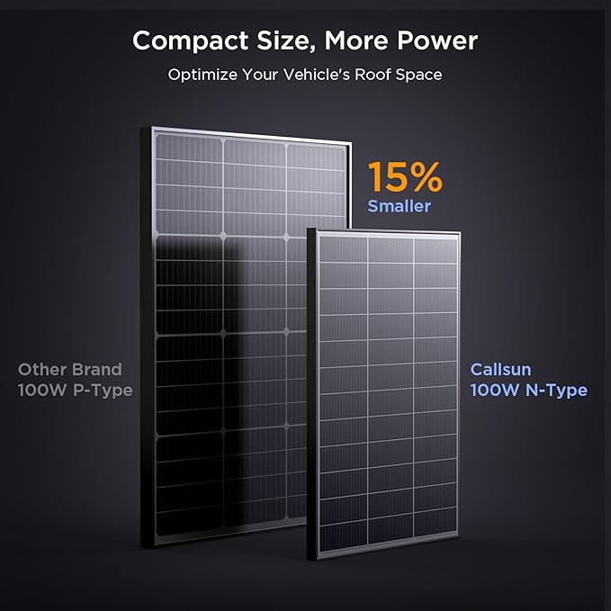 N-Type 16BB 400 Watt Solar Panel, 4×100W Solar Panels, 25% High Efficiency Monocrystalline PV Modules, Compact Space-Saving for 12V/24V/48V Systems, RV, Rooftop, Off-Grid & Home Backup