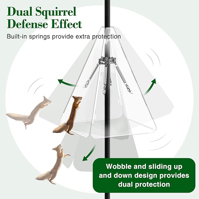 Upgraded Squirrel Baffle with Dual Defense, Squirrel Proof for Bird Feeder Pole Outside, Bird Food House Guard for Shepherd Hook, Raccoon Stopper, Rust Chew Proof Heavy Duty Galvanized Steel