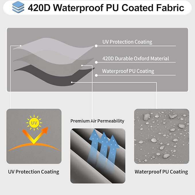 OutdoorLines Waterproof Outdoor Patio Sectional Cover - UV Resistant & Windproof V-Shaped Patio Furniture Covers for Deck, Lawn and Backyard, 420D Heavy Duty Couch Cover 100" L (on Each Side) Grey