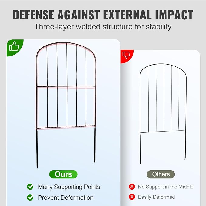 VEVOR Decorative Garden Fence 10 Pack, No Dig Fence 24in(H) x11ft(L) Animal Barrier Fence, Underground Garden Fencing with 2 inch Spike Spacing, Metal Dog Fence for The Yard and Outdoor Patio