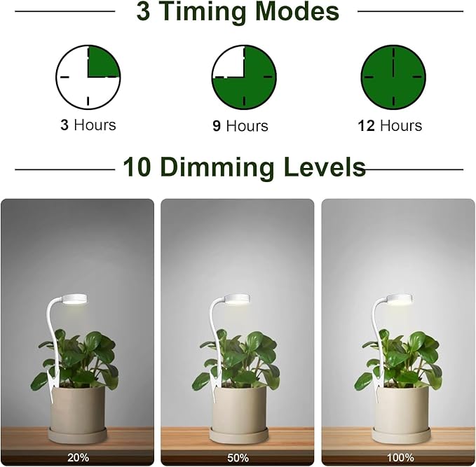 IMVSINCERE Small Grow Lights for Indoor Plants, Pot Clip On LED Plant Lights for Indoor Growing，Full Spectrum，360° Gooseneck Plant Lights for Succulents, 3/9/12H Timer, 10 Brightness, Includes 5V UL