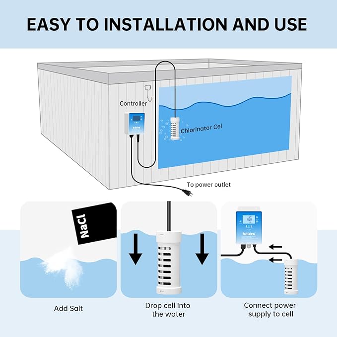 Salt Chlorine Generator, Briidea Chlorine Generator with USA Titanium Salt Cell, Designed for Hot Tubs & Swim Spas, Up to 2000 Gallons, Chemical-Free