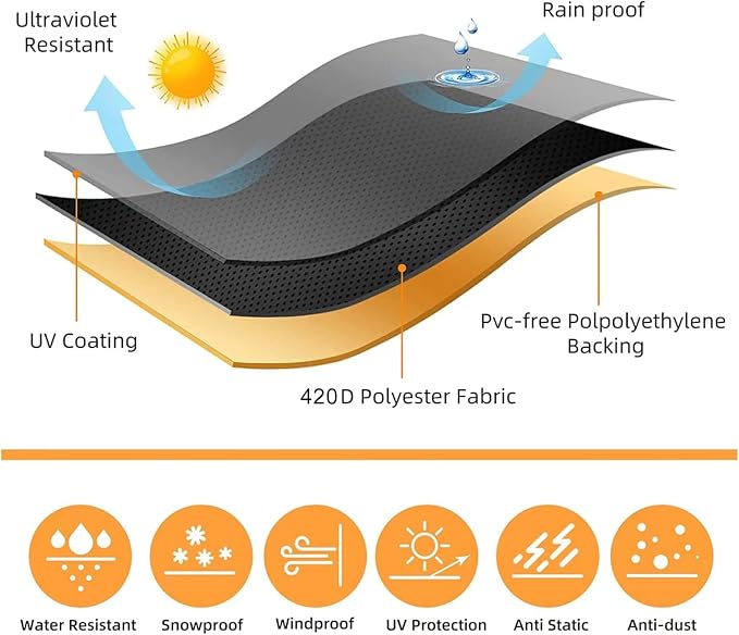 Patio Swing Cover A-Frame Swing Covers Waterproof 3 Seat UV Resistant Weather Protector for Outdoor Courtyard Patio Furniture (72x67x55inch) Black