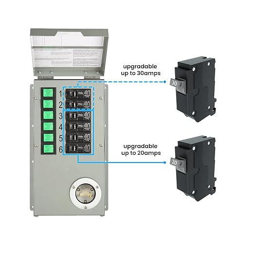 Nature's Generator Transfer Switch 6 Circuits 120V 30A Non-Automatic UL Power Transfer Kit(Indoor)