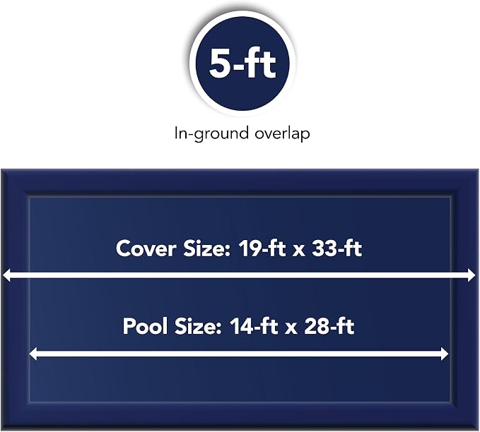 Blue Wave BWC954 Gold 15-Year 14-ft x 28-ft Rectangular In Ground Pool Winter Cover,Royal Blue | Solid polyethylene, black underside, heat-sealed seams, grommets, cable, winch, 5-ft overlap, 15-yr support, blocks debris