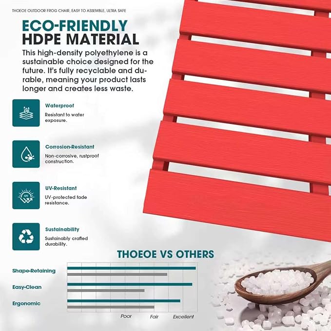 THOEOE Folding Adirondack Chair Set of 2, HDPE All-Weather Outdoor Chair with Cup Holder, Wooden Textured, Fire Pit Chair, Plastic Patio Chair for Deck, Backyard, Garden, Lawn, Red