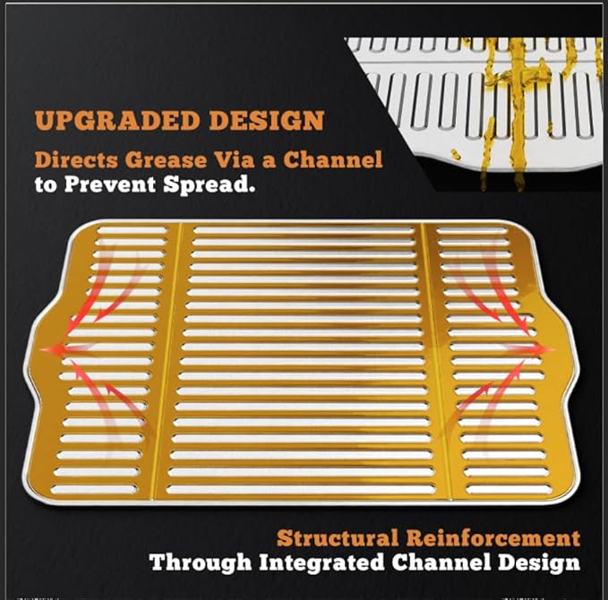 NUPICK BAC507 Grill Drip Tray Liners for Traeger Pro 575, Pro 22 and Elite 22, Grill Accessories for Traeger, Aluminum Disposable Drip Trays,Heat-Resistant Grill Accessory, 22in x 15.5in, 5 Pack