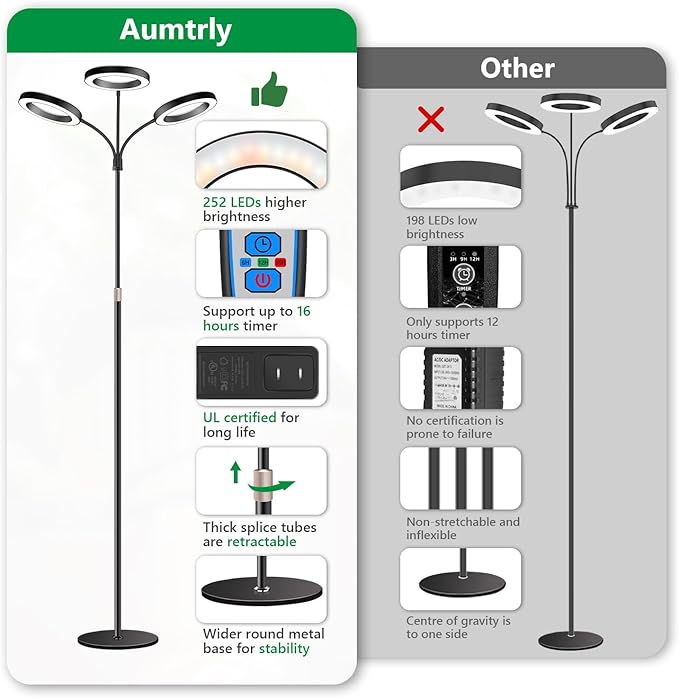 Aumtrly Grow Lights for Indoor Plants, 3 Head Full Spectrum Plant Light with 68" Adjustable Stand for Growing Large Tall Plants, Black Halo Floor LED Grow Lamp with 16 Hour Timer
