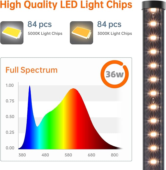 Bstrip Standing Grow Light for Indoor Plants, Vertical Grow Light with 3 Light Modes, Wide Illumination and Dimmable, T10 Full Spectrum Floor Grow Lights, 16in-65in Adjustable Height & Auto Timer