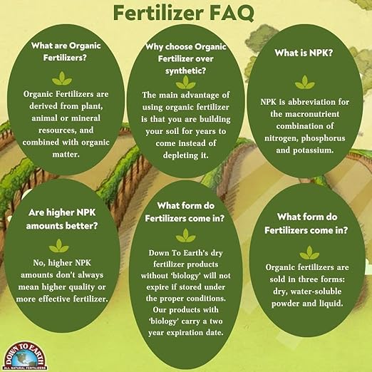Down To Earth All Natural Fertilizers Organic Granular Root Zone - Mycorrhizal Fungi and Beneficial Bacteria - Soil and Root Inoculant for Plants, 8 oz