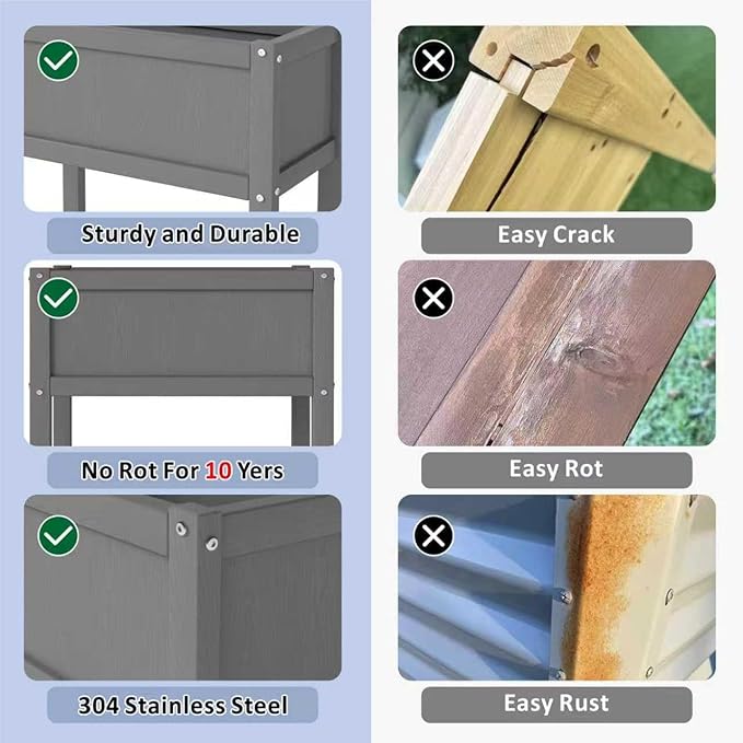 Raised Garden Bed with Drainage Hole Waterproof Small HDPE Elevated Planter Box with Legs Stable and Durable to Plant Herb Vegetable Flower,Patio,Balcony Outdoors/Indoors Gray