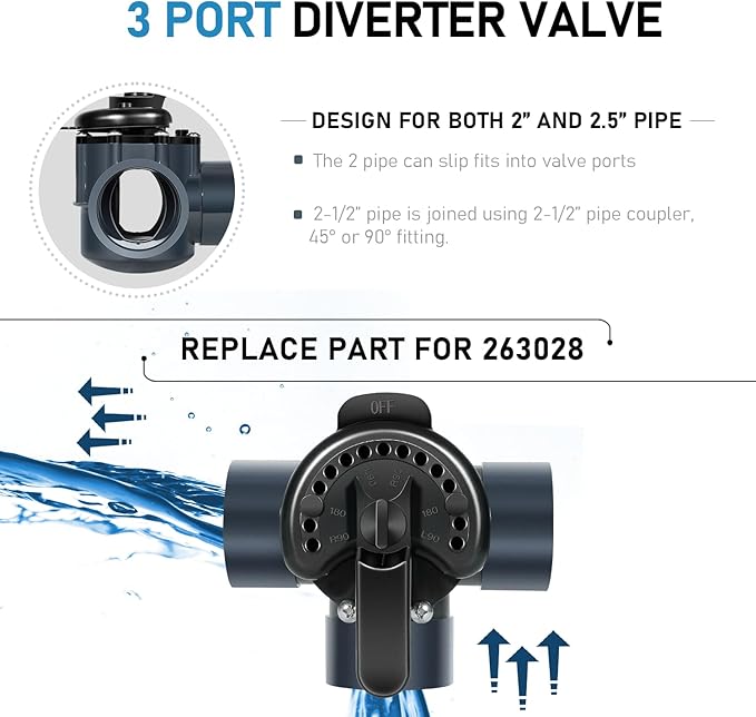 2 Inch 3 Way Diverter Valve Suitable for Ground Pool and Spa System Replace Part for 263028 3 Port Valve